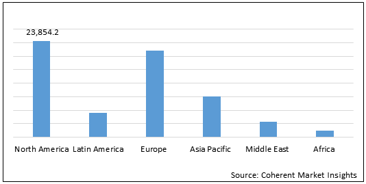PAIN MANAGEMENT THERAPEUTICS MARKET
